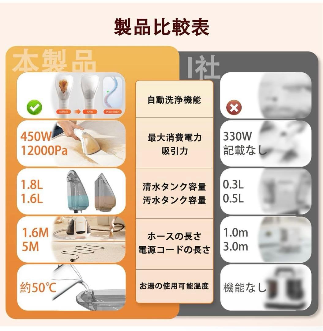UWANT スチームクリーナー 本体　布専用掃除クリーナー　水掃除機