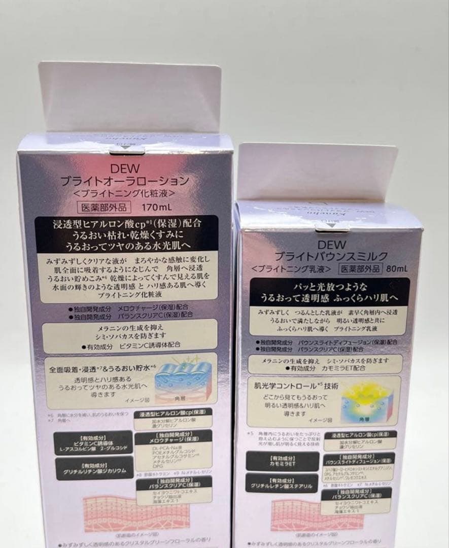 DEW ブライトオーラローション & ミルク セット