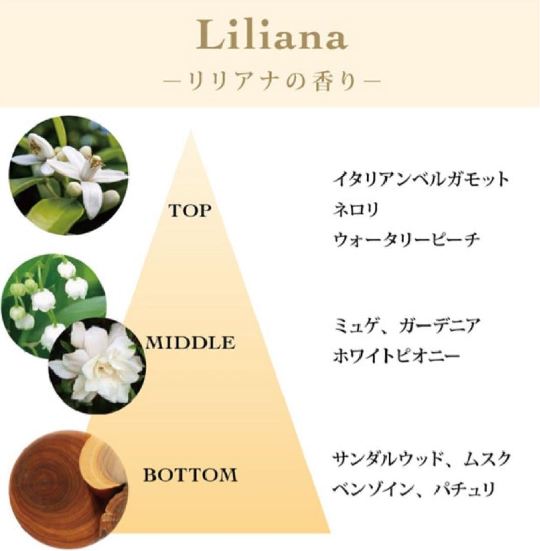 新品未開封★TOCCAトッカ★オードパルファムリリアナの香り★50ml