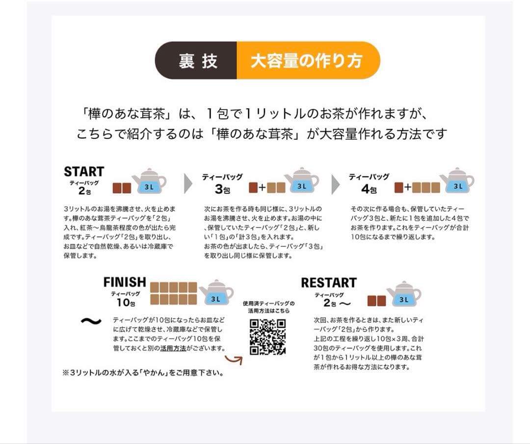 ① カバノアナタケ茶 1箱30包 チャーガ