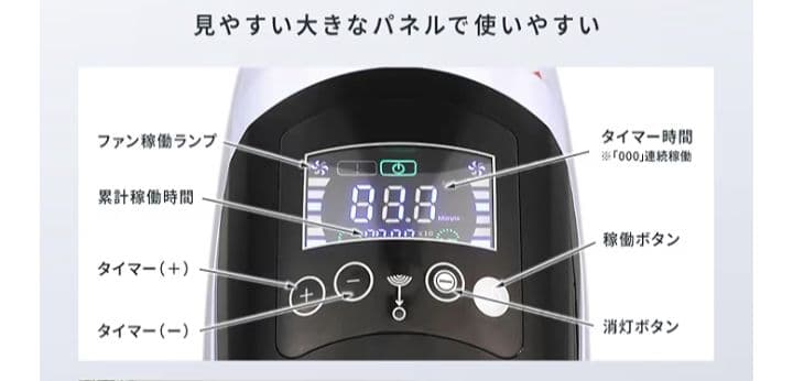 中型犬・猫対応 プレミアム 酸素発生器 ペット mini2.5