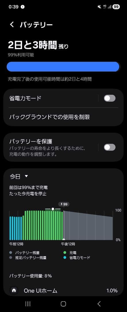 Samsung Galaxy zflip5 （国内正規品）