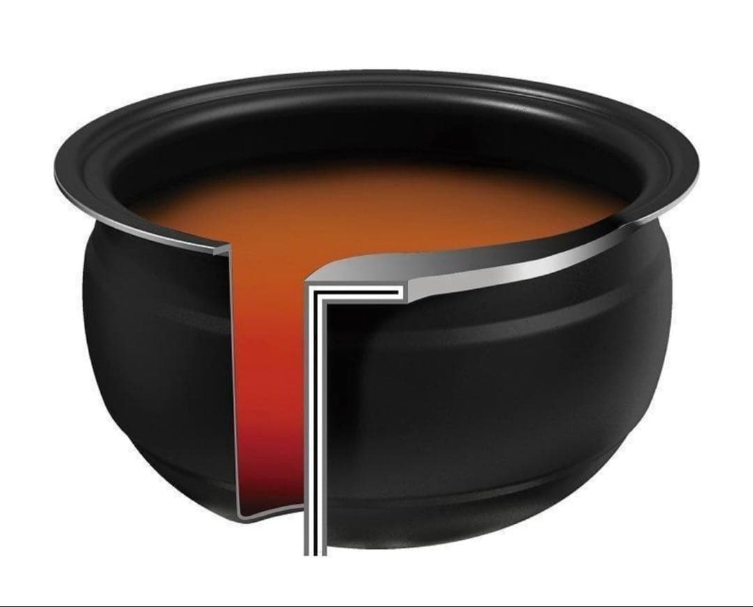 新品未開封 GD-IH100BK 5合炊き IH炊飯器 炊飯ジャー ブラック 黒