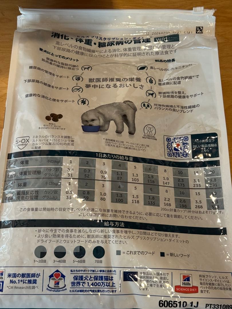 【新品未開封】Hill's 消化・体重・糖尿病の管理 小粒 W/d