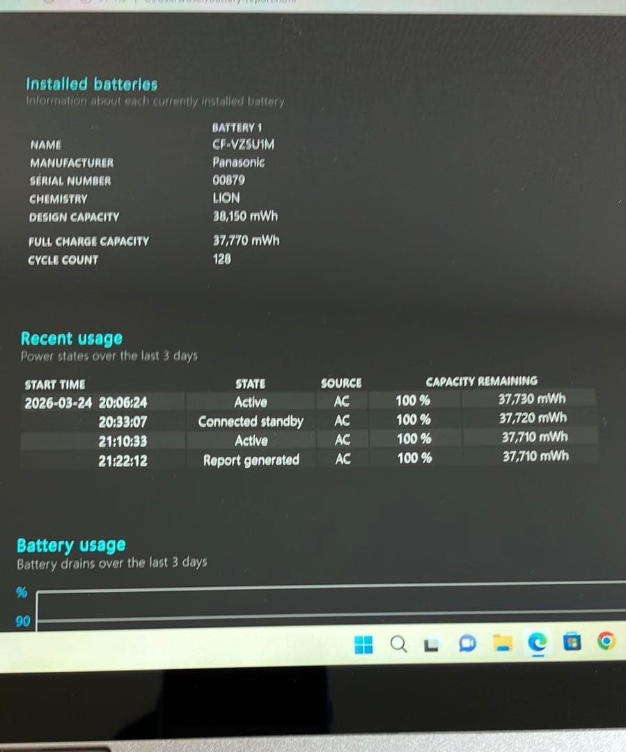 Let's note CF-QV9T WQXGA LTE対応 軽量 Win11