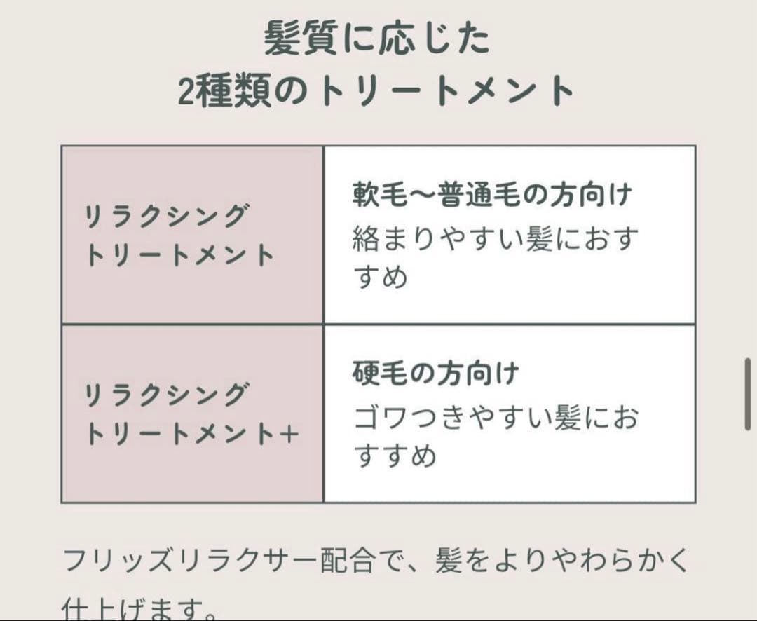 最安値‼️新品‼️ミルボン　スワエ❤️トリートメント＋　1000g詰替