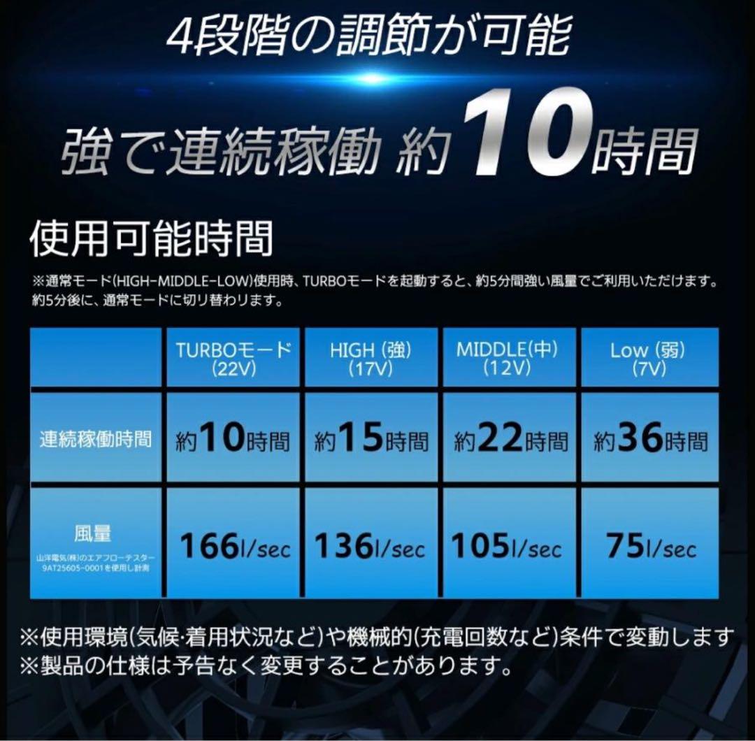 空調ファンバッテリーセット 簡単取り付け 夏用 22V 9枚刃