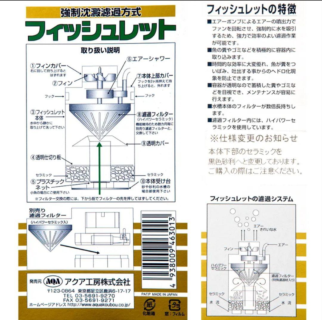 フィッシュレット 改造品