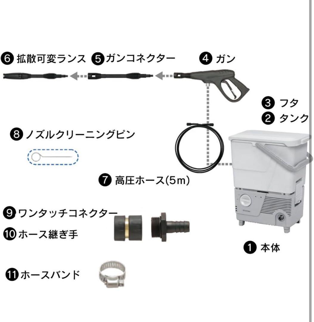 アイリスオーヤマ タンク式高圧洗浄機 SBT-412N