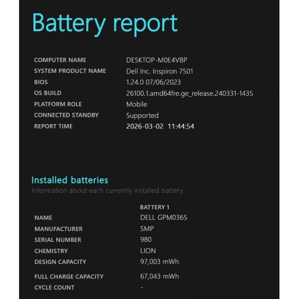 SSD1TB 第10世代i7 GTX1650Ti 16GB フルHD 15 デル