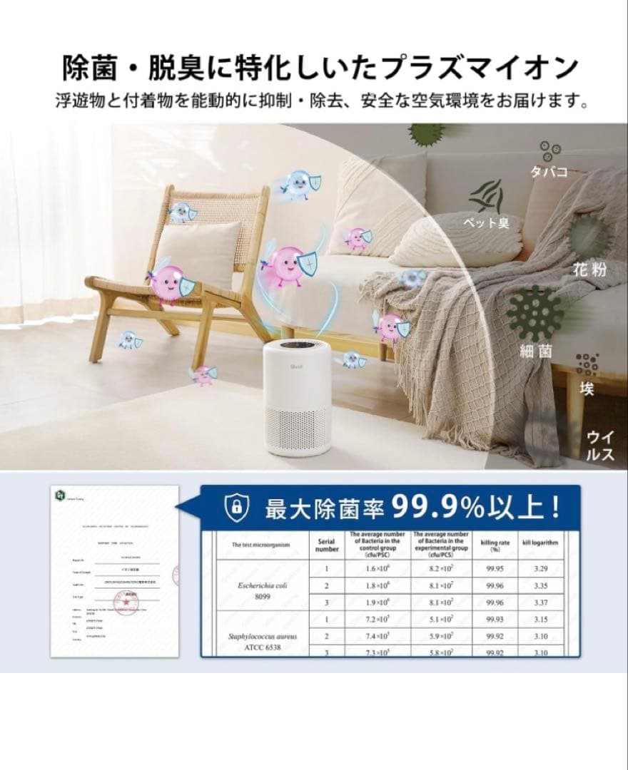 Levoit(レボイト)Core200s 空気清浄機 プラズマイオン搭載ホワイト