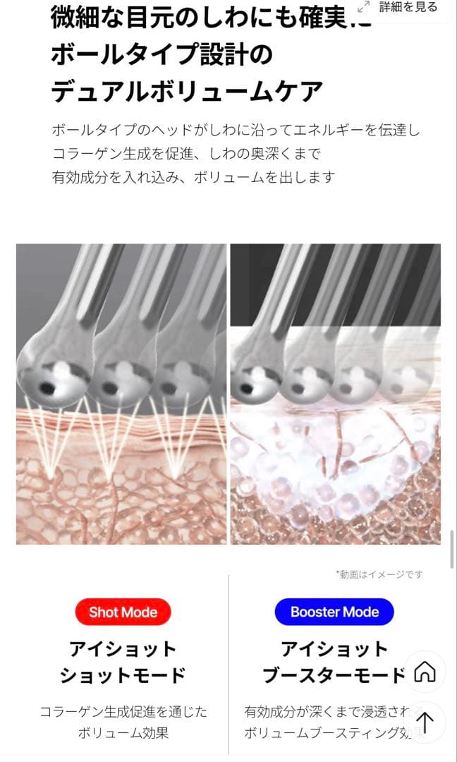 MEDICUBEメディキューブ AGE-R アイショット