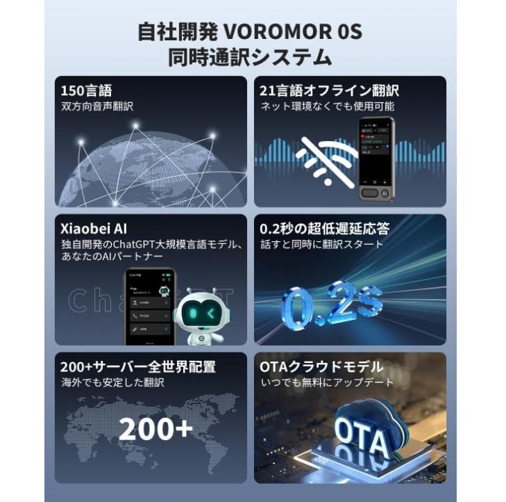 AI翻訳機 通訳 音声翻訳機 150言語対応 0.2秒翻訳 新品 グローバル活躍