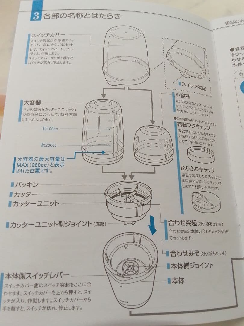 未使用 イワタニ クラッシュミルサー スペシャルセット IFM-C20G-SP