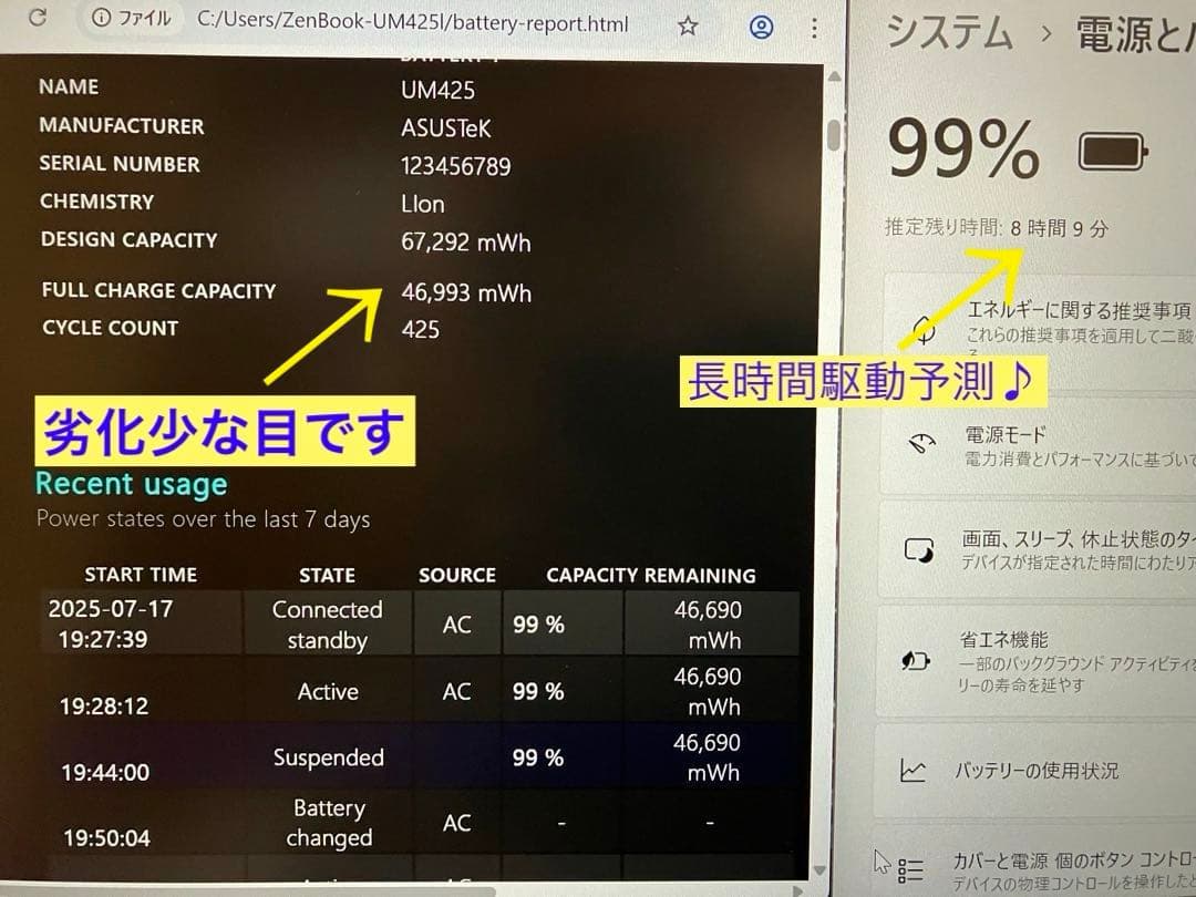 asus zenbook UM425l 極美品　 Ryzen7機　Office