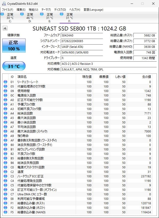 SUNEAST 2.5インチ SSD 1TB 7mm厚