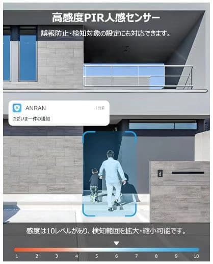 500万超高画素・工事不要 家族共有 360°全方位監視　防水防塵　双方向会話