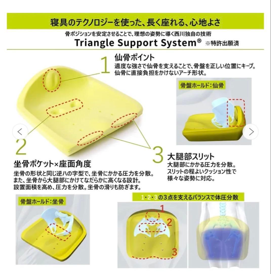 Keeps 腰のまくら　お尻のまくら　セット