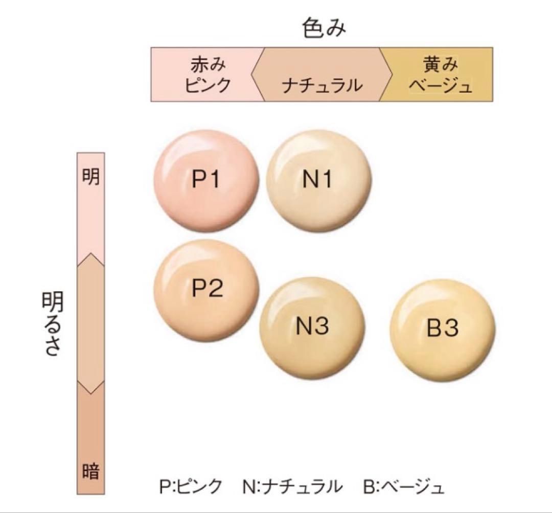 POLA B.A セラムクッションファンデーション N1