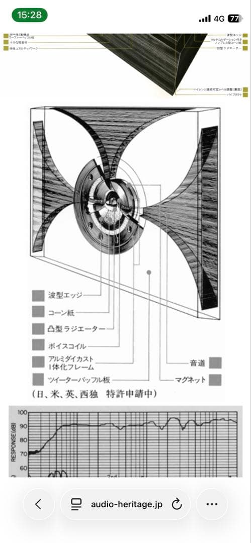 SANSUI 2ウェイフロントバスレフスピーカー LM033 右側