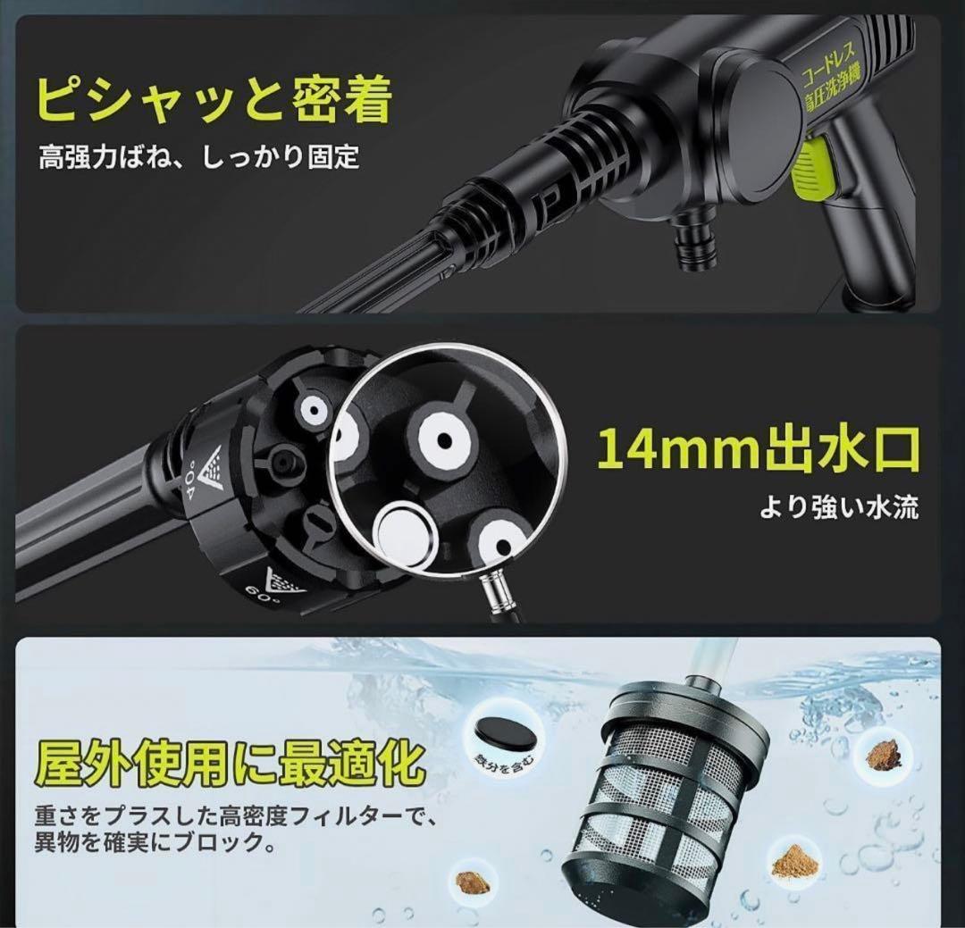 2025年最新モデル、Zyvrexの充電式コードレス高圧洗浄機が登場