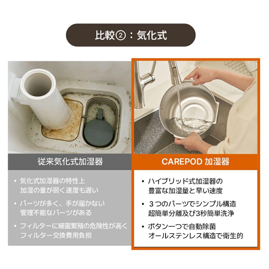 CAREPOD 加湿器