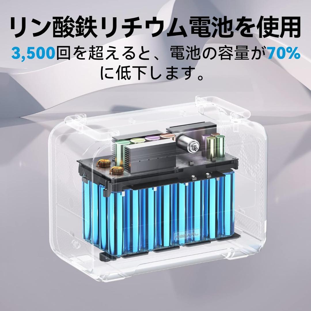 OUKITEL Abearl P1201ポータブル電源 1,200W UPS