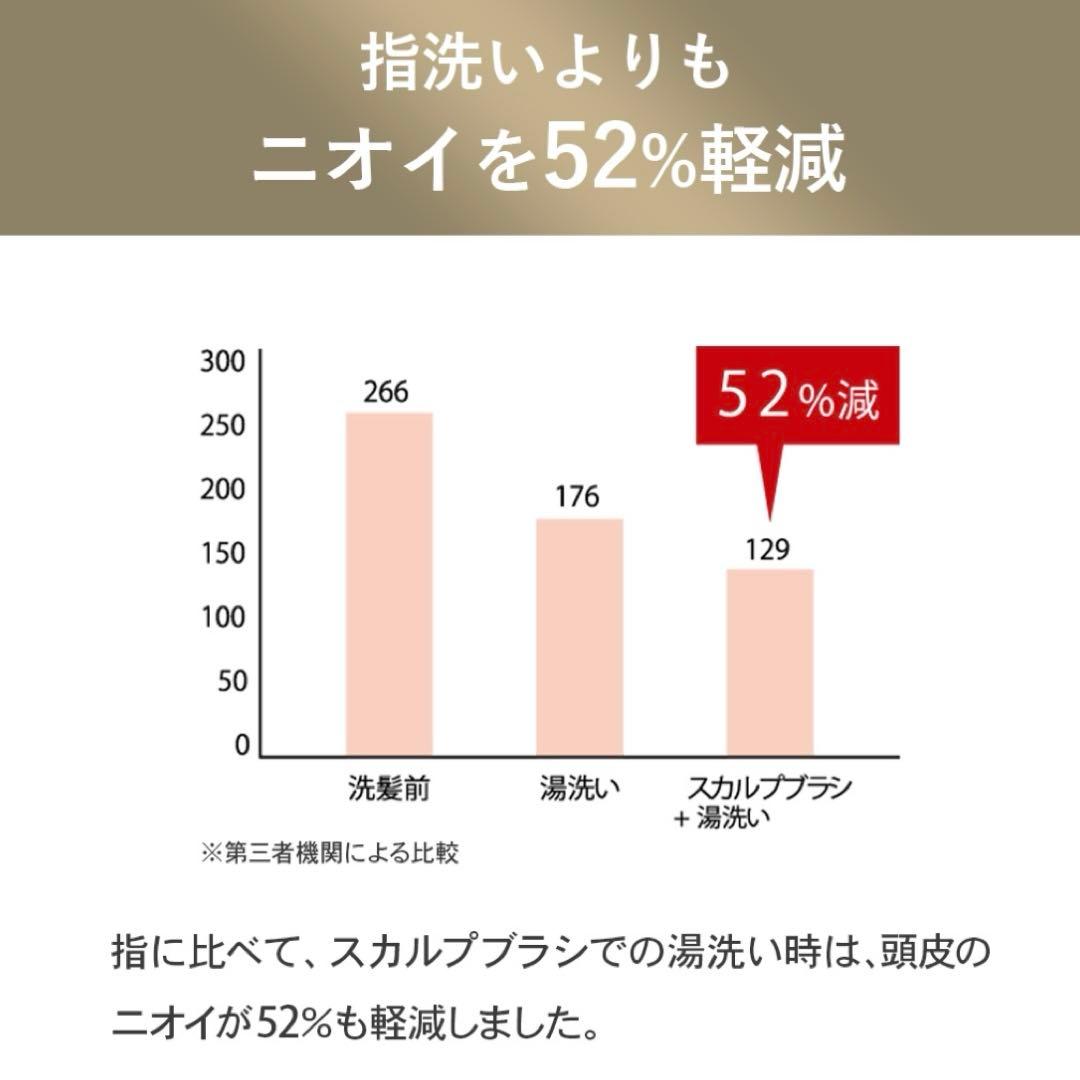 ローラー付スカルプブラシ　エス・ハート・エス　正規日本製　35%引BIJULIE