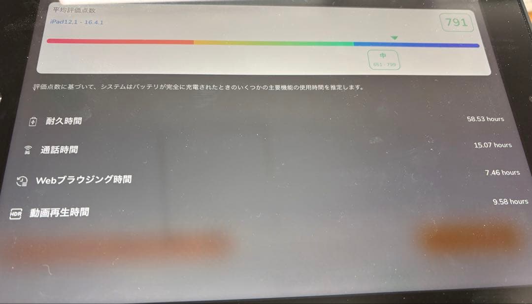 iPad 第9世代 スペースグレー 64GB