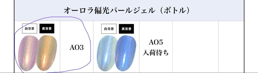 ジェルネイル セット