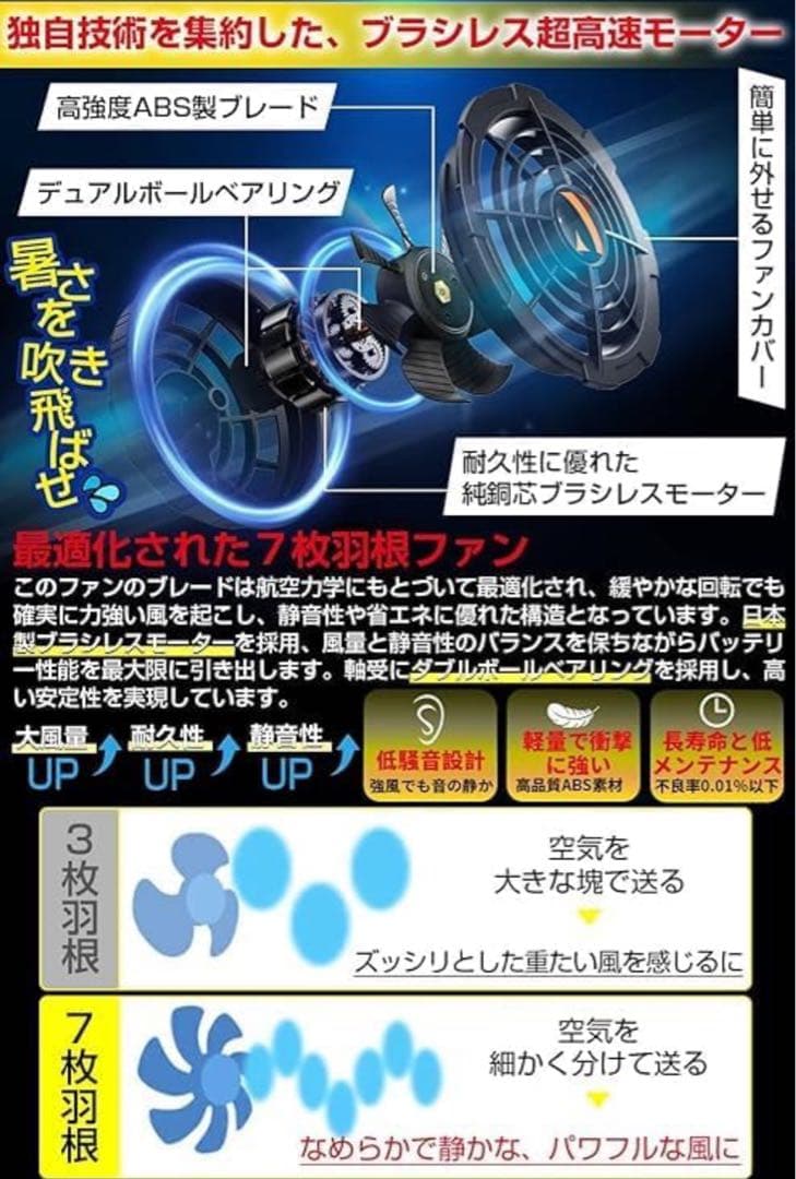 ファンバッテリーセット 空調作業服用 43V超高出力 90mm服穴径対応