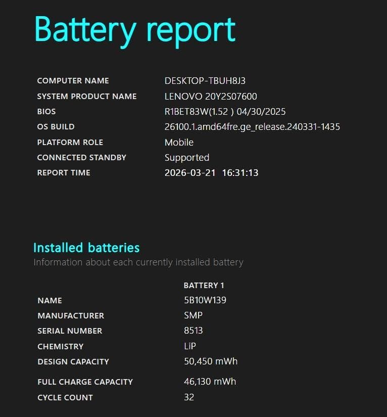 美品 ThinkPad P14e Ryzen7 Pro 4750U LTE対応