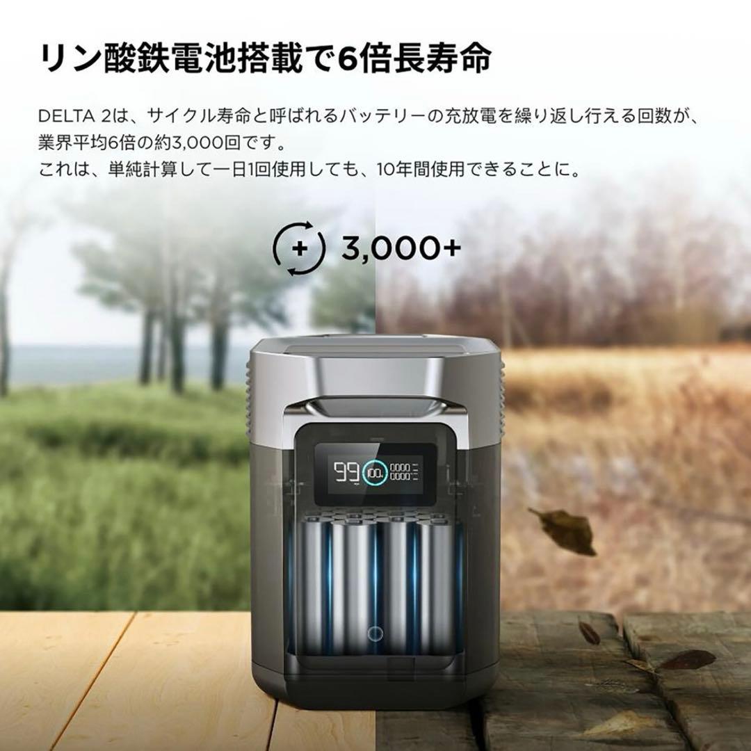 [新品] Ecoflow Delta 2 エコフロー デルタ 2