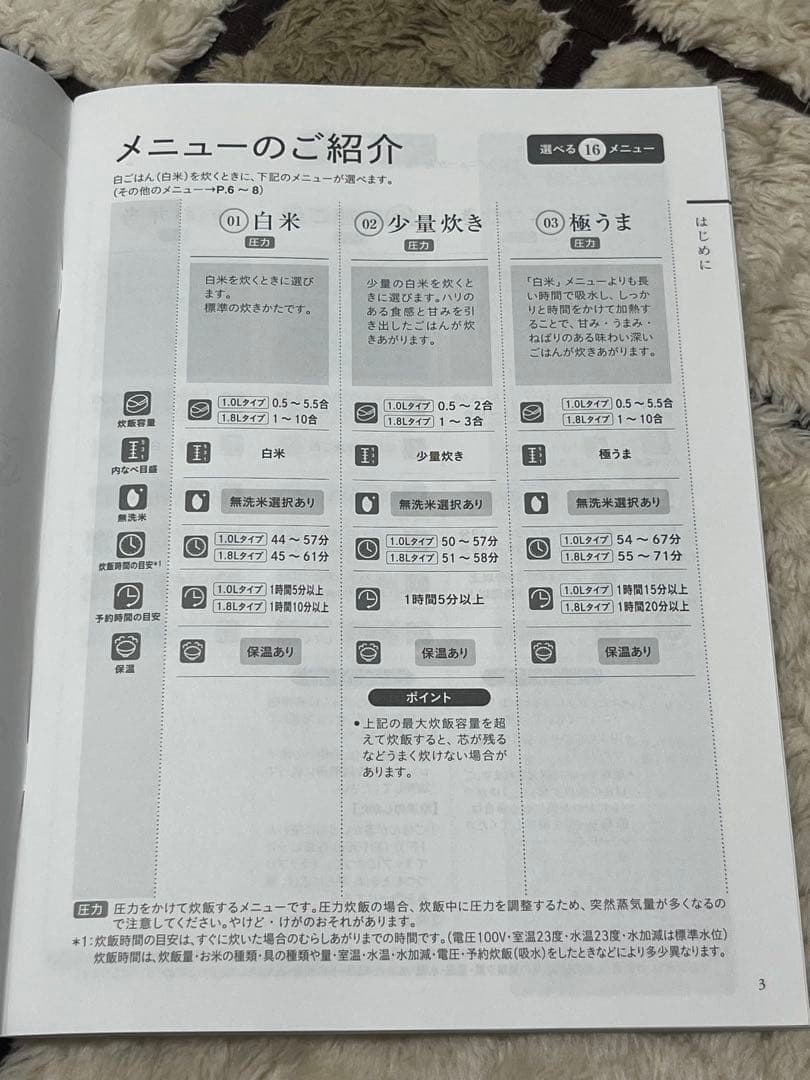 ⭐️未使用⭐️23年製 タイガー 圧力IH炊飯器 5.5合炊き