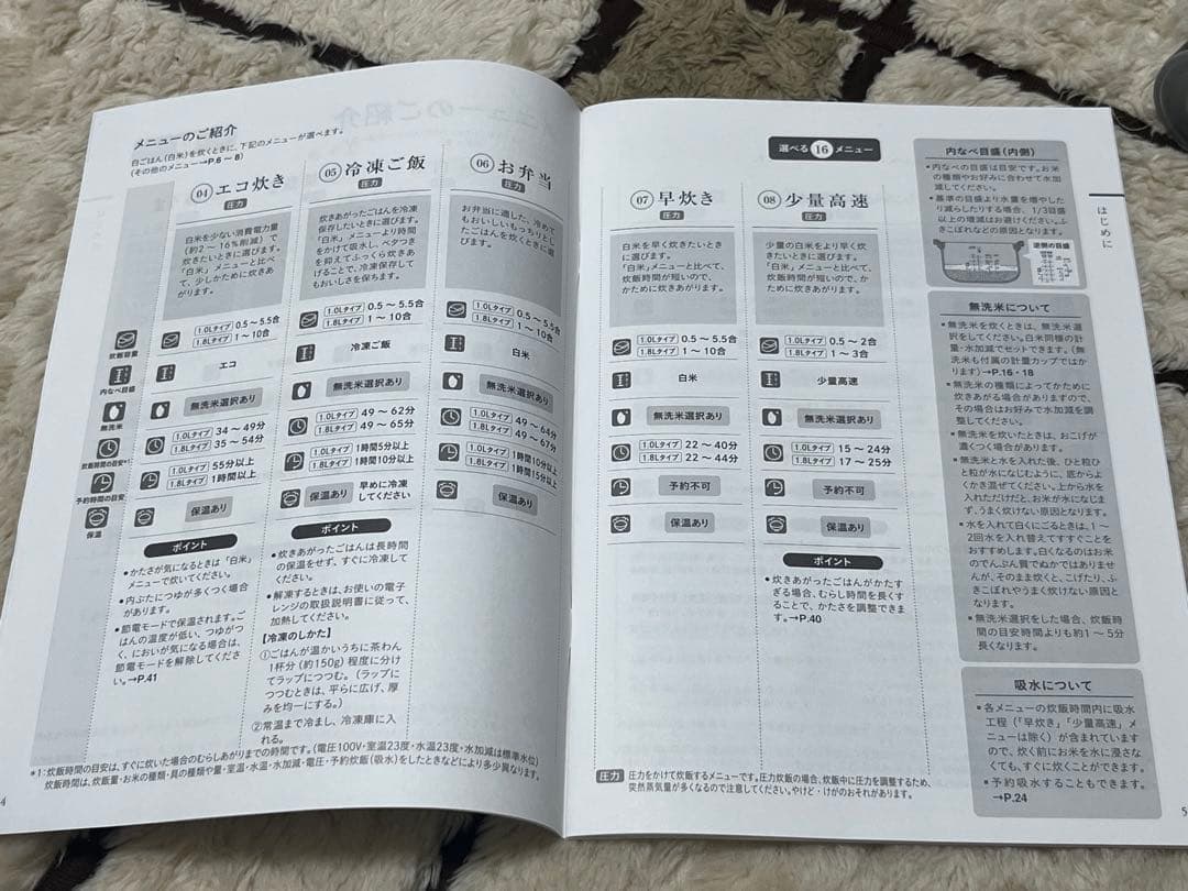 ⭐️未使用⭐️23年製 タイガー 圧力IH炊飯器 5.5合炊き