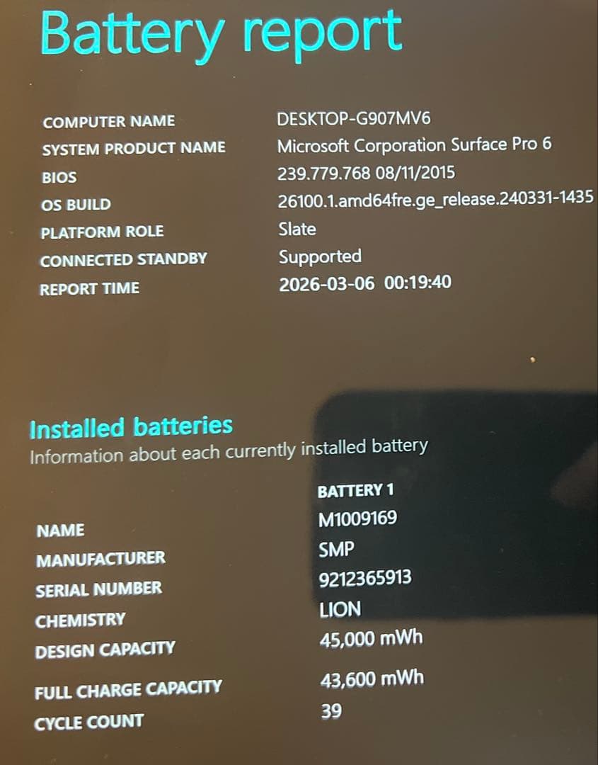 Microsoft Surface Pro6 タイプカバー付き