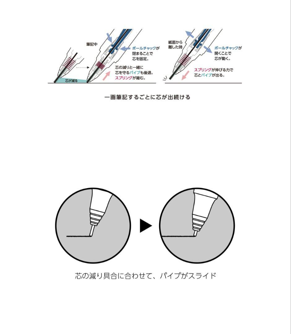 Pentel / オレンズネロ 限定セット 0.3mm ブラック シャープペン