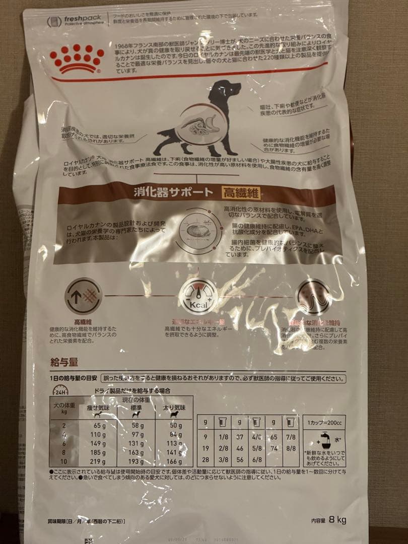 ロイヤルカナン　消化器サポート　高繊維8kg