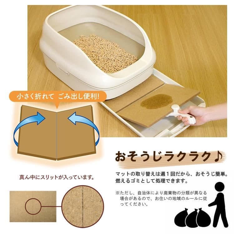 ニャンとも清潔トイレ 脱臭・抗菌マット 6枚入り×10個入り (ケース販売)