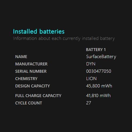15インチSurface Laptop 4 Ryzen7 ブラック オフィス無☆