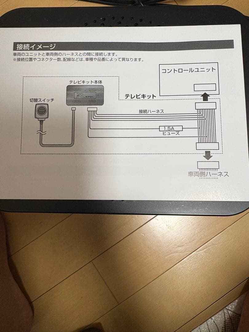 テレビキット