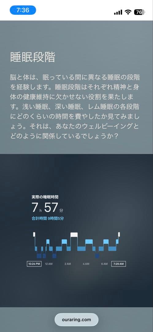 Ouraring オーラリング　gen3 サイズ9 【不具合なし】