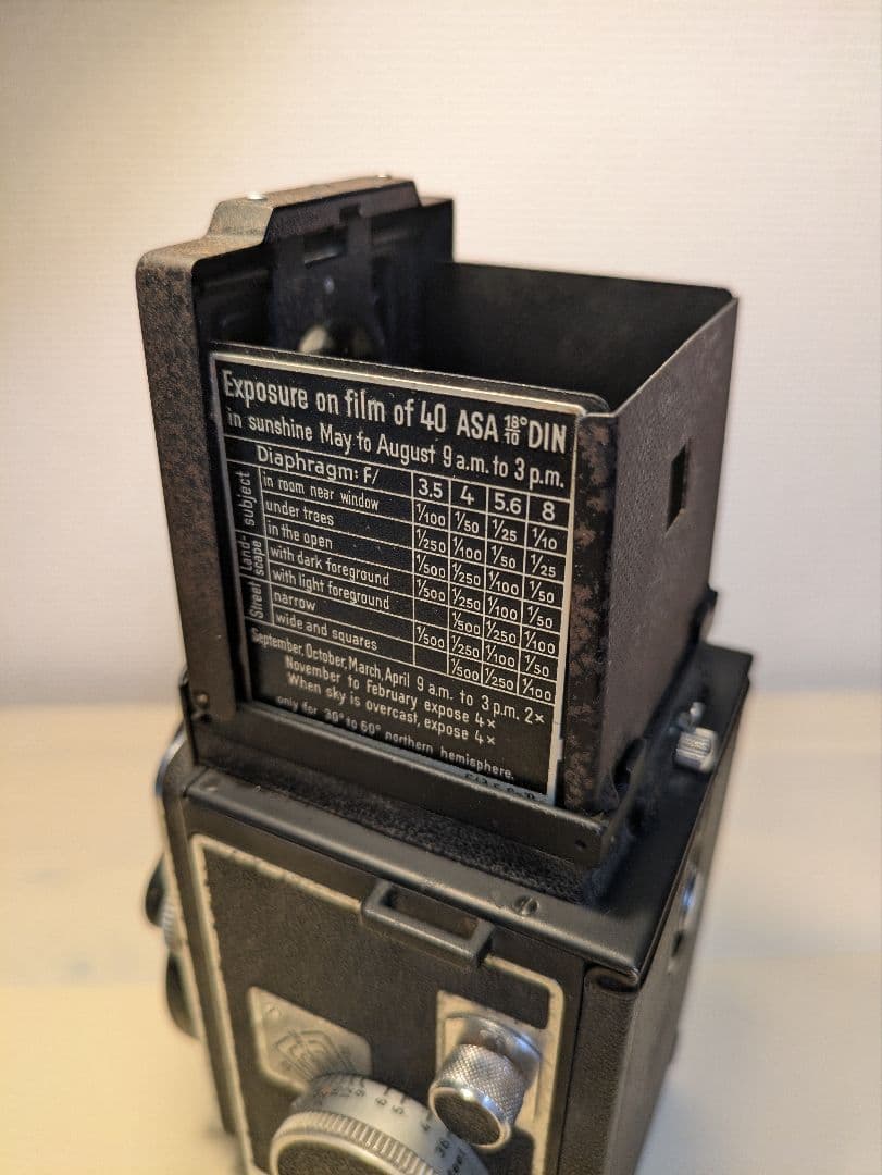 ZEISS IKON IKOFLEX Ⅱa Tessar 75mm F3.5