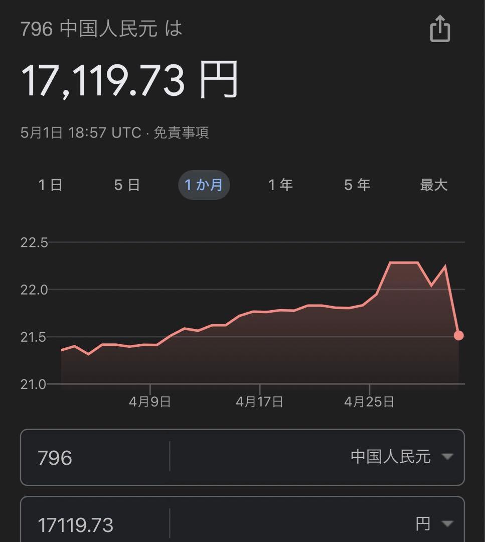 白酒　中国酒　黄鶴楼　45年 古酒