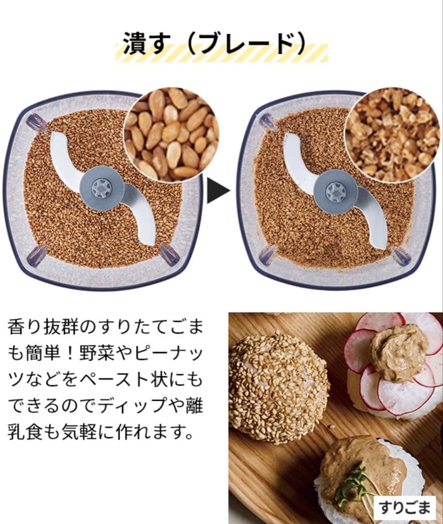 レコルト カプセルカッター ボンヌ RCP-3 フードプロセッサー　限定色