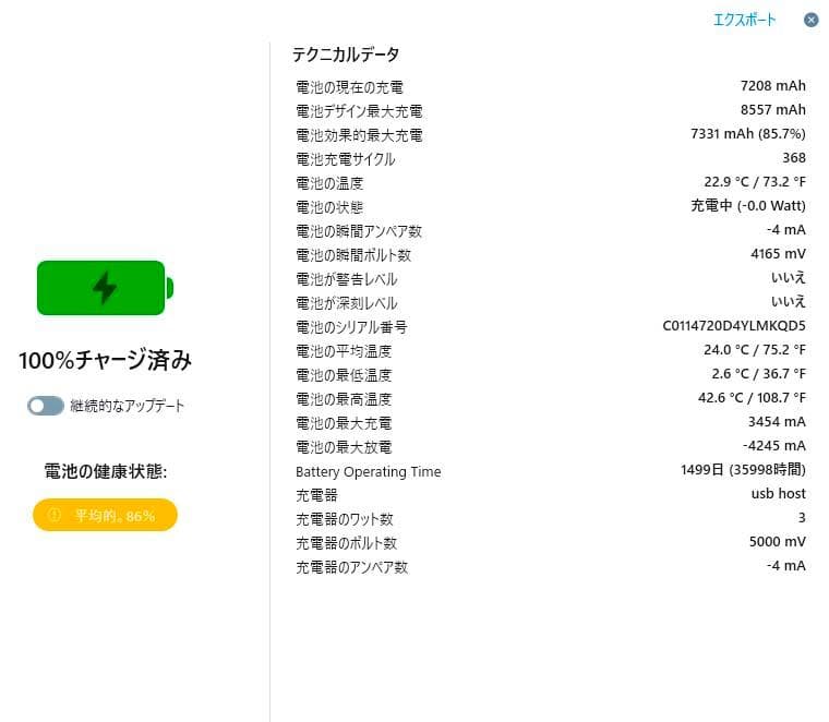 iPad 第９世代 10.2インチ Wi-Fi ６４GB バッテリー８５%