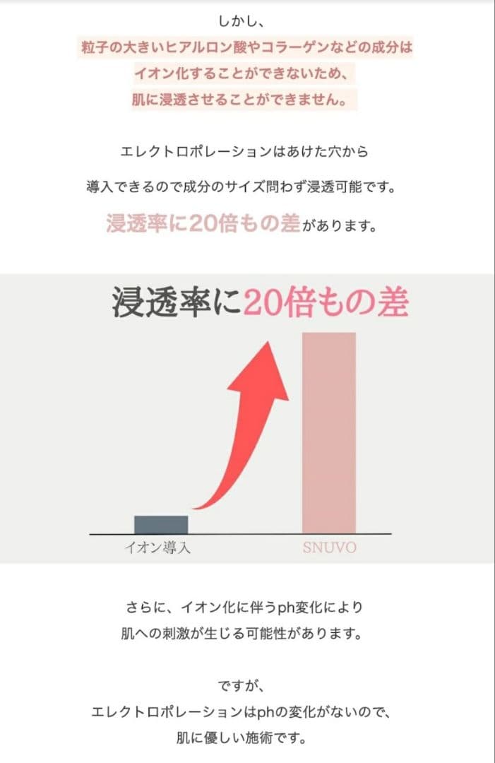 【美品】エレクトロポレーション専用美顔器 SNUVO