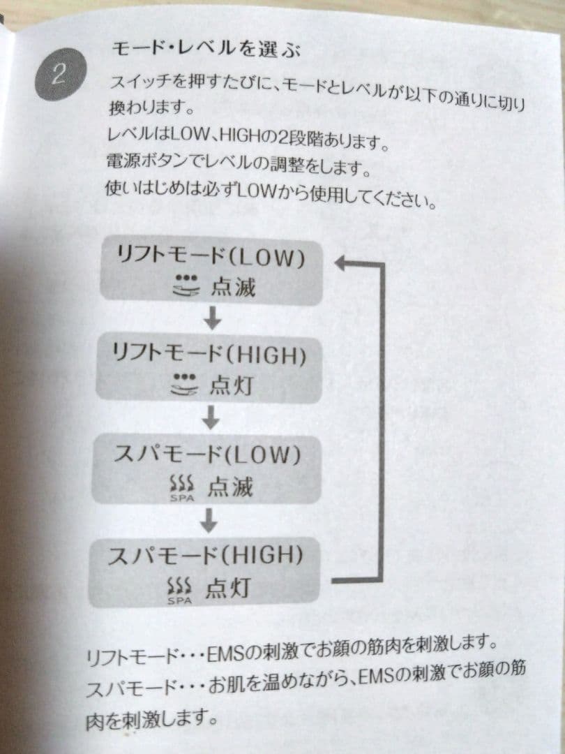 【YA-MAN】クリアージュ アイリフト EMS 目元 フェイスライン