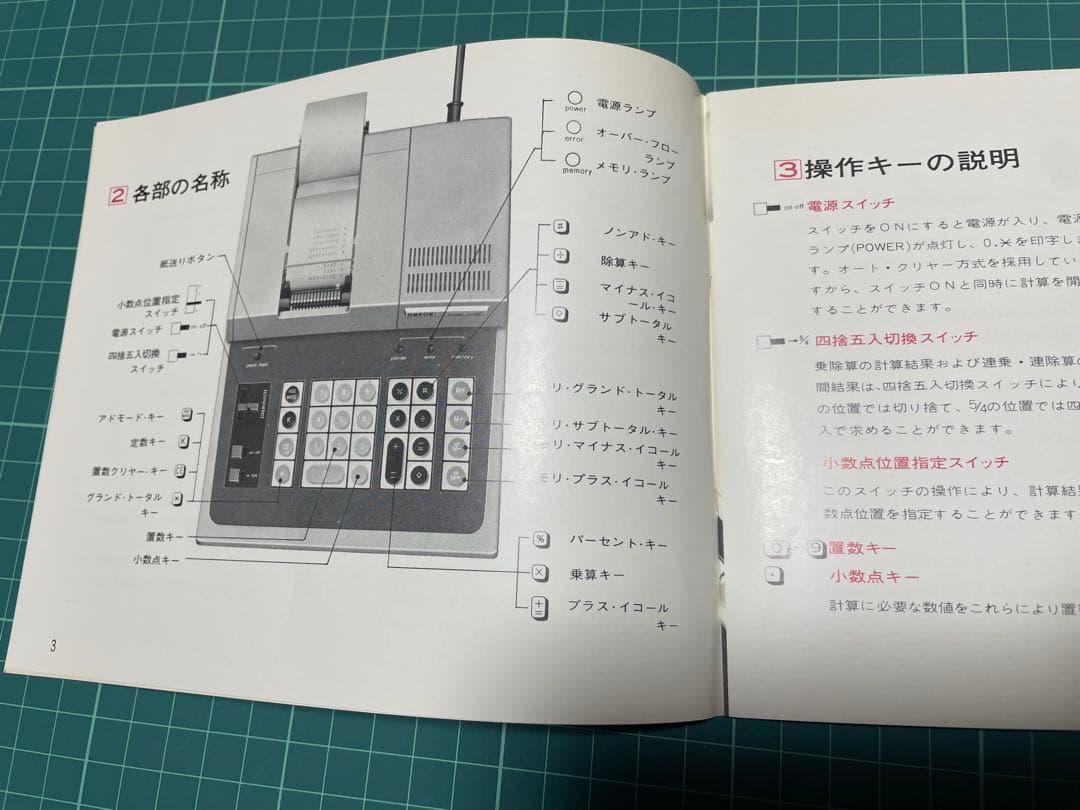 [昭和レトロ] 未使用品 オムロン記録式電子卓上計算機 1215P