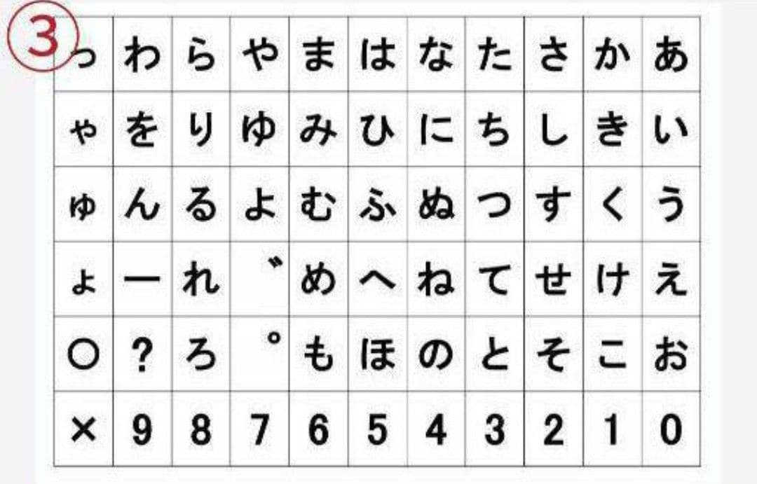 コミュニケーションボード／文字盤／透明文字盤